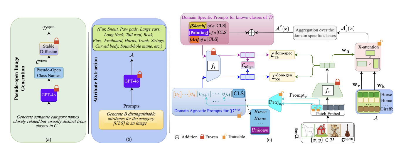 CVPR Paper